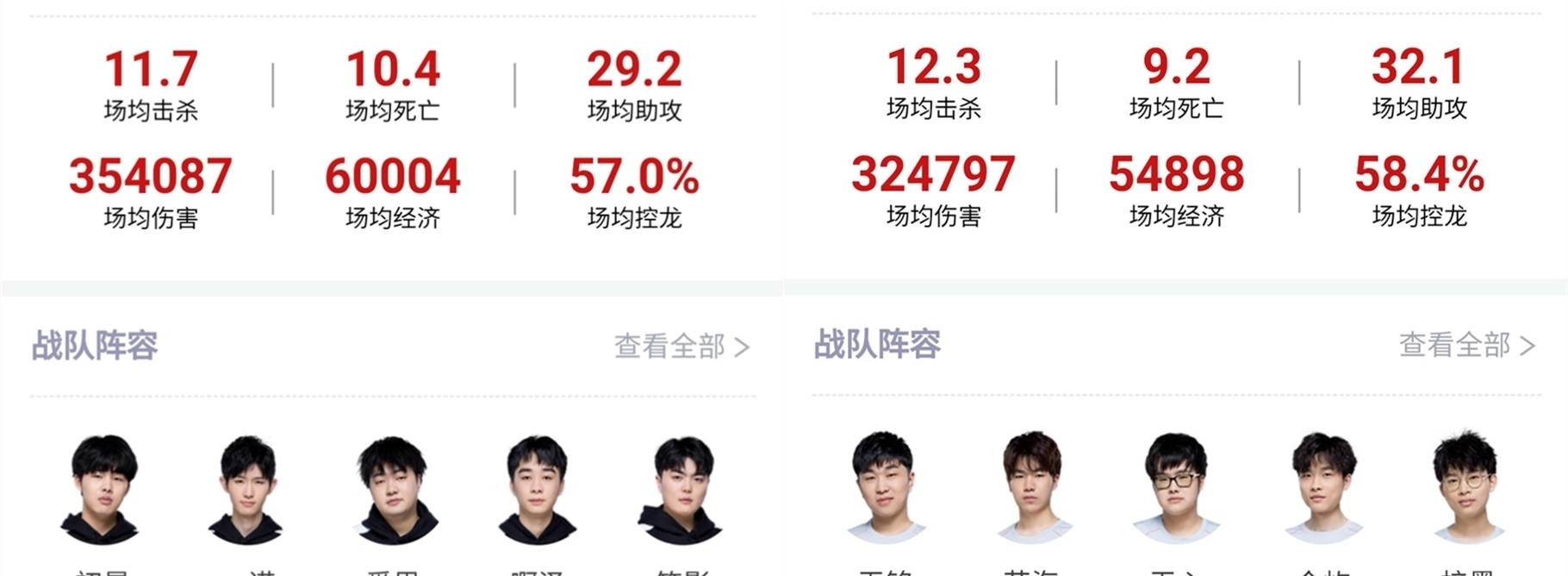 堆成宏观优 堆成宏观优