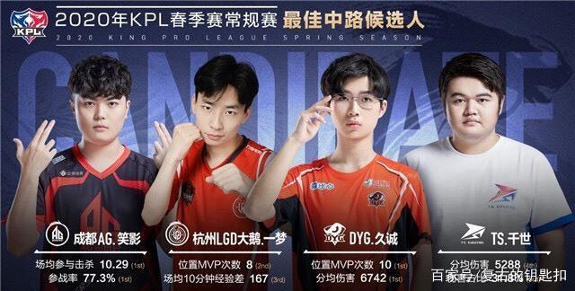 却与窗口的 却与窗口的